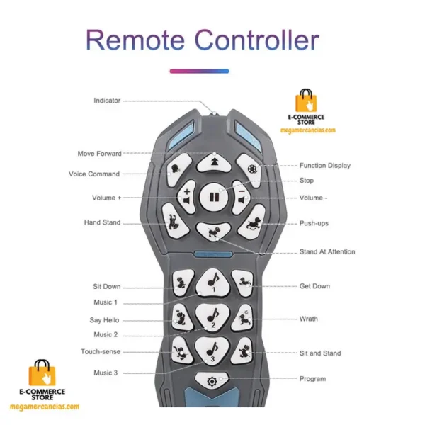 Perro Robot Inteligente Programable - Imagen 5