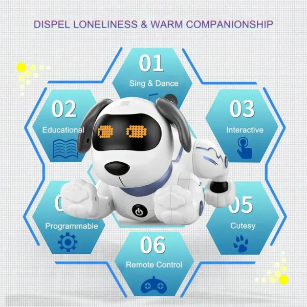 Perro Robot Inteligente Programable - Imagen 6