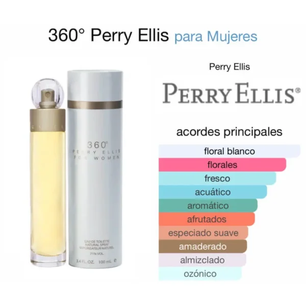 Perfume de Mujer 360 Perry Ellis 100 ml - Imagen 2